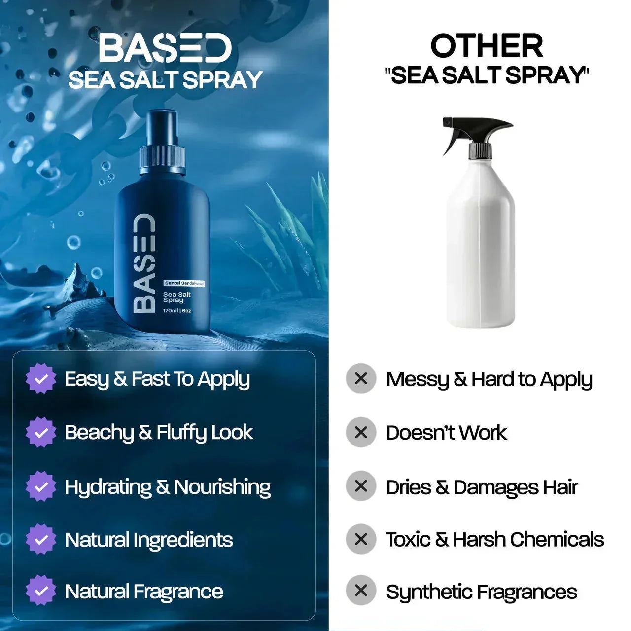 BASED Sea Salt Spray - side angle for men UK